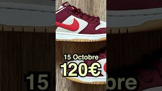 Les MEILLEURES sorties SNEAKERS dOCTOBRE 🔥 [upl. by Jaye]