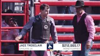 PRCAs Top 5 Bull Riders of 2024 [upl. by Idram]