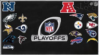 NFL Playoffs Explaining Every Week 17 Clinching amp Seeding Scenario  NFL [upl. by Peh]