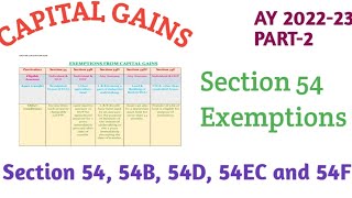 Exemption under section 54  Exemption under Capital Gains  Capital Gains notes [upl. by Finlay]