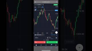 Liquidity Trading Strategy Trade with Atik H Rony [upl. by Naga757]