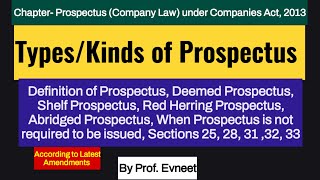 Contents Of The Prospectus [upl. by Mensch]