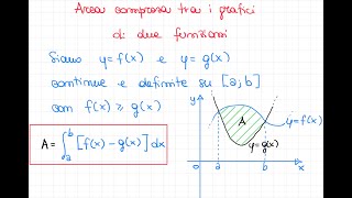 Area tra due parabole [upl. by Sibyl383]