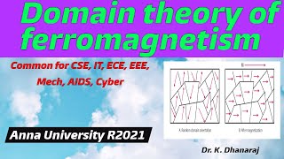 Domain Theory of Ferromagnetism in Tamil  Engineering Physics  Anna university physics magnetism [upl. by Thorner634]