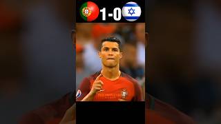 Portugal Slaughtered Israel World Cup 2026 Imaginary  Ronaldo rare moments football ronaldo [upl. by Beeck989]