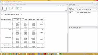 2 Reliability Analysis Cohen Kappa and Concordance between two evaluators Arabic [upl. by Ybloc]