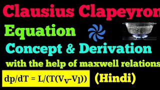 clausius clapeyron equation [upl. by Roots]