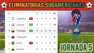 Tabla de Posiciones Eliminatorias SUDAMERICANAS Mundial 2026  JORNADA 5  Actualizada [upl. by Guenna]