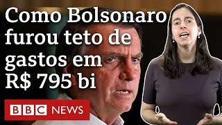 Bolsonaro furou teto de gastos em R 795 bi em 4 anos [upl. by Nawuq]