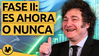 ¿Se consolidará el MILAGRO económico de JAVIER MILEI  VisualEconomik [upl. by Otto]