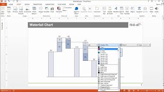 Waterfall chart [upl. by Sanborne]