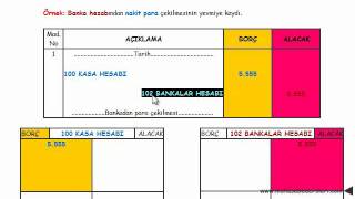 yevmiye defteri kayıtları örnek 1 [upl. by Nevaed]