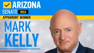 Will Democrat Mark Kelly win the 2022 Arizona US Senate Race [upl. by Adlog]