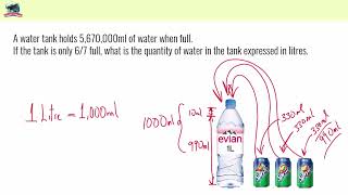 Millilitres To Litres 11  11Plus [upl. by Noreht]