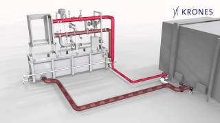 LCS upgrades Buffering systems for pasteurising [upl. by Nivloc]