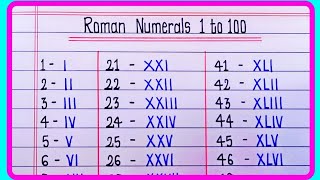 Roman Numerals From 1 to 100  Learn Roman numbers 1 to 100  Roman Numbers 1 to 100 [upl. by Muhcon]