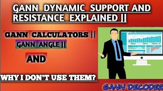 Gann Dynamic Support And Resistance I Gann Calculator I Gann Fan I Explained In Detail I [upl. by Ham]