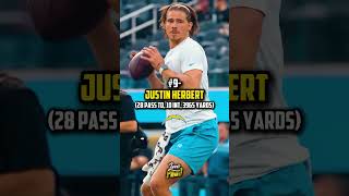 Predicting the Top 10 Quarterbacks in 2024 shorts [upl. by Javed]