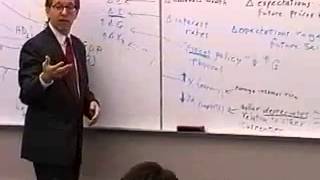 Principles of Macroeconomics Lecture 21  Aggregate Demand and Supply 2 [upl. by Cristina138]