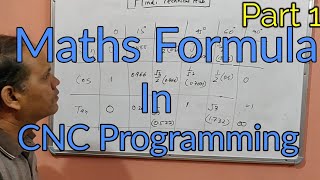 CNC PROGRAMMING IN HINDI Mathematics formula for CNC Programming Mathematical formulas use in CNC [upl. by Lleon456]