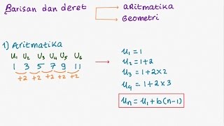 M302 Aljabar  Deret Aritmatika dan Geometri Pembuktian Rumus [upl. by Kristel]