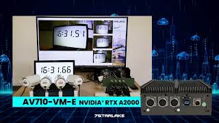 Latency TestAV710VME NVIDIA® RTX A2000 [upl. by Bloom158]