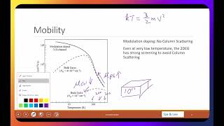 L12  HEMT Cryogenic Properties [upl. by Samara]