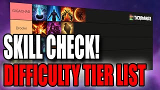 Does Your Class Need Hands  Class Difficulty Tier List  Lost Ark [upl. by Elsie154]