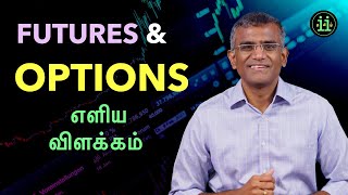 Futures and Options  Simple Explanation [upl. by Nnaylloh]