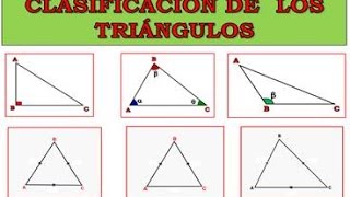 Cómo hallar el Circuncentro de un Triángulo y las Mediatrices Rectas y Puntos Notables Triángulos [upl. by Yrac]