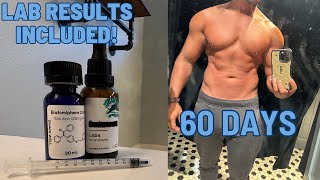 LGD and ENCLOMIPHENE 60day cycle Part 6 of Personal Transformation series [upl. by Meer]