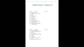 NIHSS Group C Patients 1 6 [upl. by Ailelc]