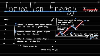 Trends in Ionisation Energy ALevel Chemistry IAL Edexcel Chemistry Unit1 [upl. by Atinhoj]