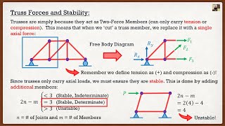 Engineering Statics  Theory  Truss Internal Forces and Stability [upl. by Anorahs]