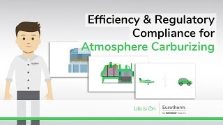 Atmosphere Carburizing Control Solutions to Optimize Efficiency and Regulatory Compliance [upl. by Tracee188]