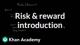 Risk and reward introduction  Finance amp Capital Markets  Khan Academy [upl. by Odlanra]