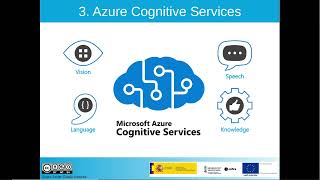 Vídeo 11  Introducción a Azure Cognitive Services [upl. by Llenaj]