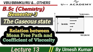 L13  Relation between Mean Free Path and Coefficient of Viscosity  bsc 3rd semester chemistry [upl. by Nowyt]