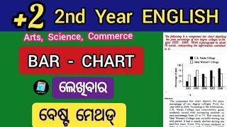 bar diagram  bar chart  information transfer  chse odisha  2 2nd year english [upl. by Ron]