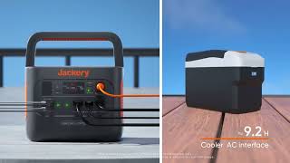 Jackery Solar Generator 1000 Pro Instruction Manual [upl. by Ferris334]