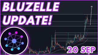 WILL BLZ HIT 025🔥  BLUZELLE BLZ PRICE PREDICTION amp NEWS 2023 [upl. by Idnib]