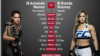 ronda contra Amanda [upl. by Toll]