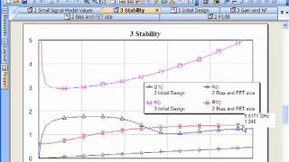 ELearning MMIC Design  Stability part 5 of 9 [upl. by Ashien]