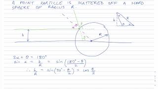 Scattering 1 Geometry [upl. by Briny]