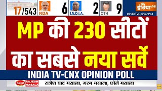 MP Election 2023 Opinion Poll  MP की 230 सीटों का सबसे नया सर्वे  BJP Vs Congress [upl. by Ariamat]