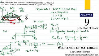 Problem 910 Deflection Of Beam  Beams Deflection  Deflection Of Beams Solved Problems [upl. by Brantley568]