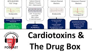 Drug Toxicity for EMS  Cardiotoxins amp The Drug Box  Part 1 [upl. by Manlove]