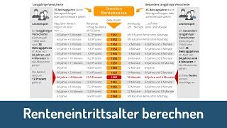 Renteneintrittsalter berechnen Wann in Rente gehen [upl. by Alecram]