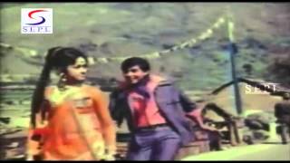 Ladki Chale Jab Sadkon Pe  Kishore Kumar Kabir Bedi Simi Garewal [upl. by Duile]