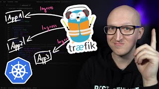 How to use Traefik as a Reverse Proxy in Kubernetes  Ingress Controller Tutorial [upl. by Arramahs23]